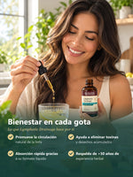 Beneficios de Lymphatic Drainage: circulación de la linfa, eliminación de toxinas, absorción rápida y +50 años de experiencia herbal