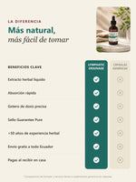 Comparativa de Lymphatic Drainage frente a cápsulas genéricas