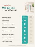 Comparativa de NIDA frente a una crema hidratante básica